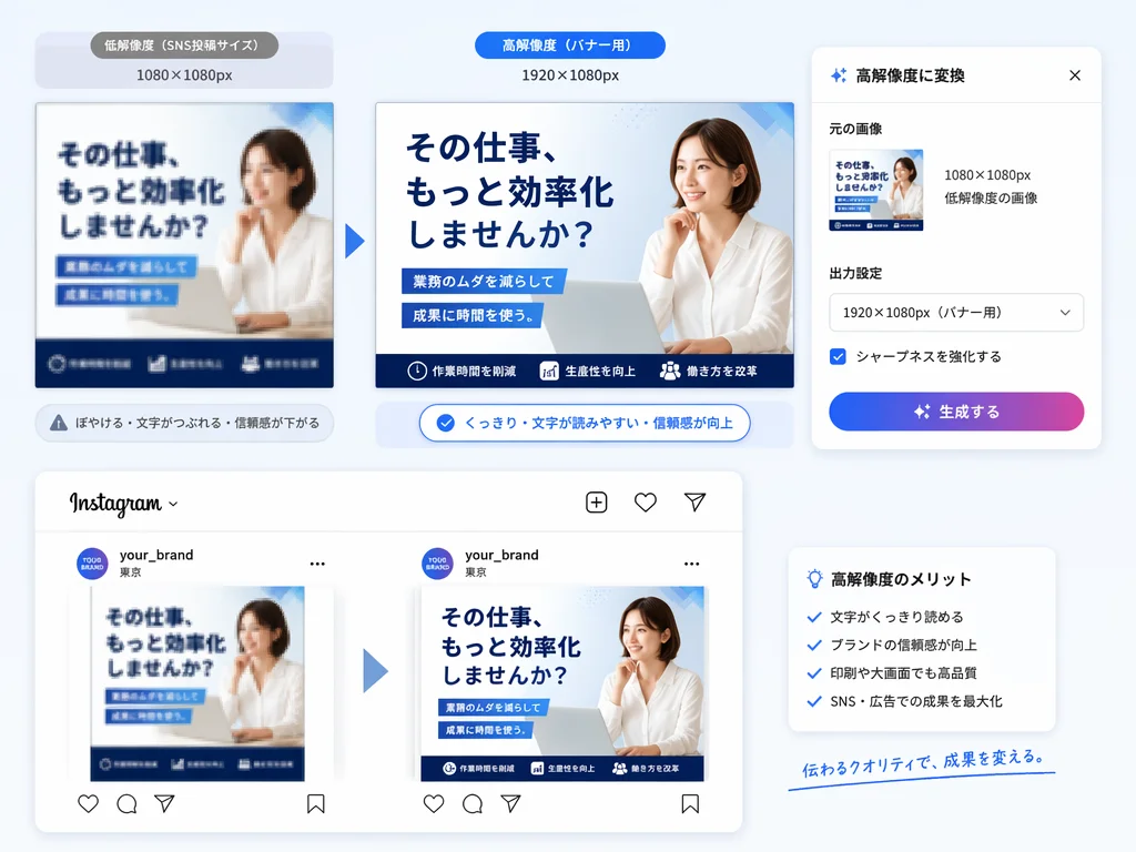 画像解像度を上げてSNSバナー素材を高画質化する例