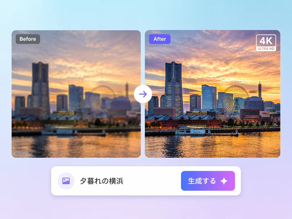 AI画像高画質化ツールが、荒い写真を鮮明な高画質画像へと補正する様子（アップロード枠＋生成ボタン＋仕上がり作品の構図）