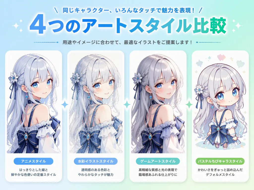 The same anime girl character displayed in four different art styles side by side