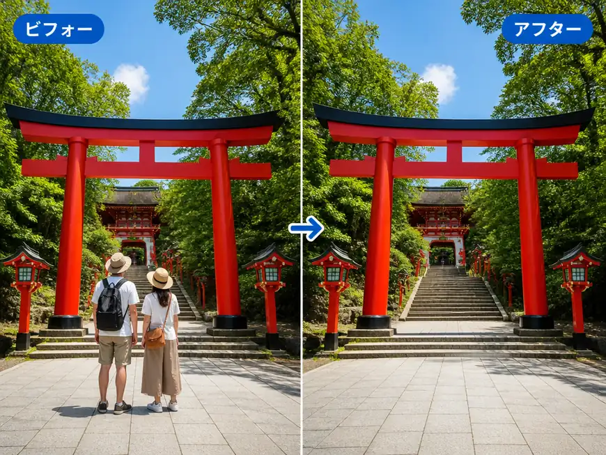 鳥居の前で撮った写真から前景の観光客を消し、自然に補正するビフォーアフター比較